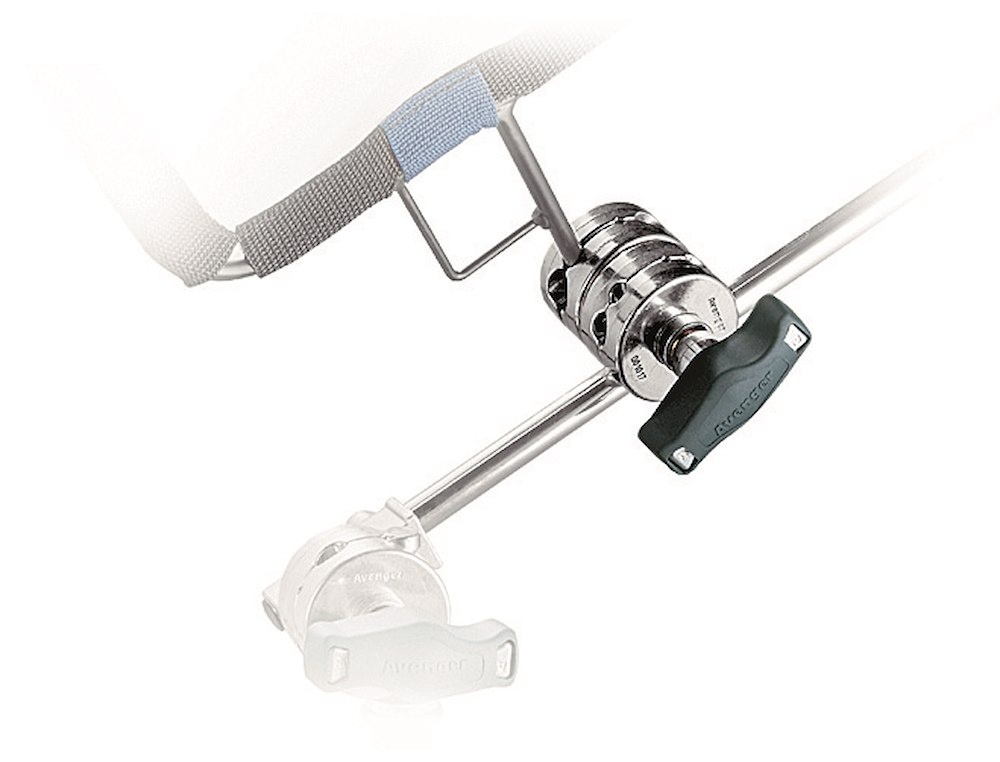 Manfrotto Avenger D250GAG GOBO Double Grip Head  - 3